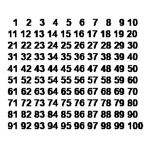 Распечатка для копилки с цифрами