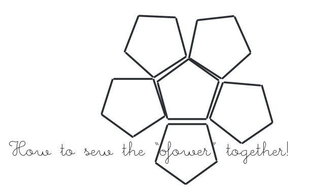 Футбольный мяч трафарет