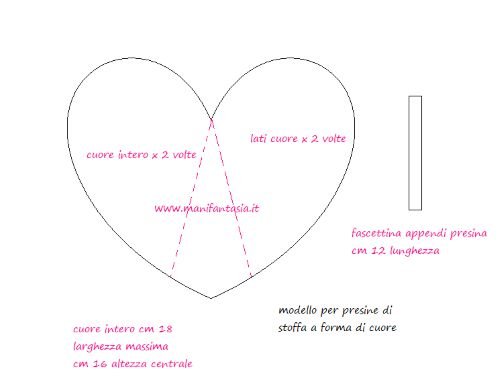 Выкройка Прихватки сердечко схема