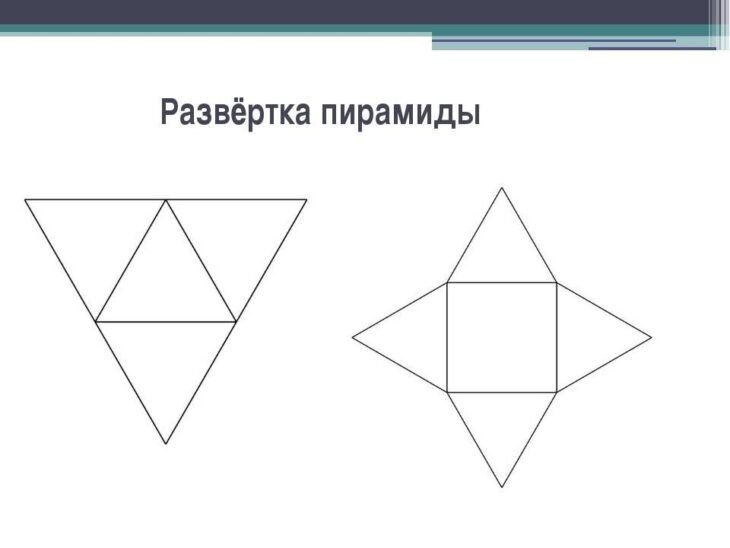 Правильная треугольная пирамида развертка