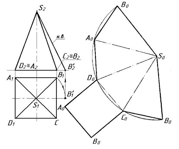 Четырёхугольная пирамида чертёж развертка