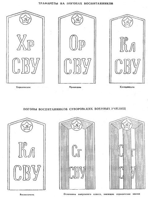 Военные погоны рисунок