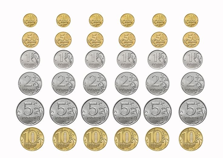 Монеты 1 2 5 10 рублей