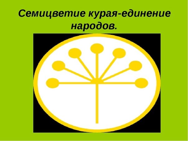 Курай символ Башкортостана