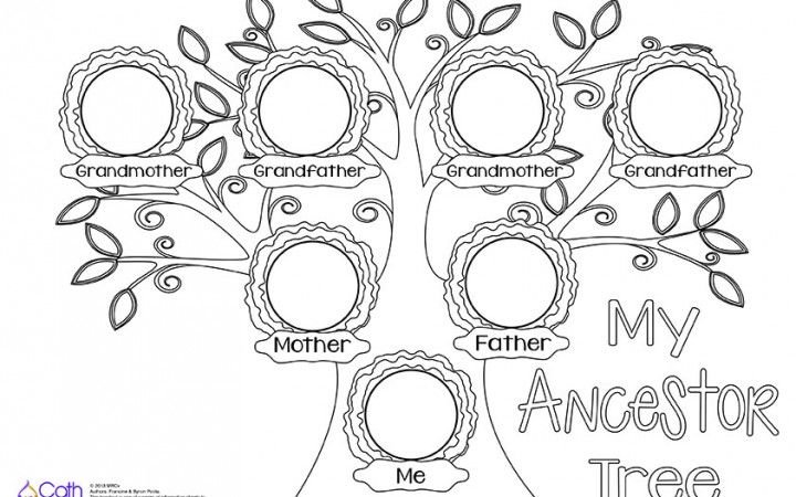 Семейное дерево раскраска