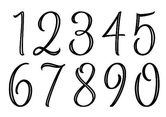 Красивые цифры шрифт