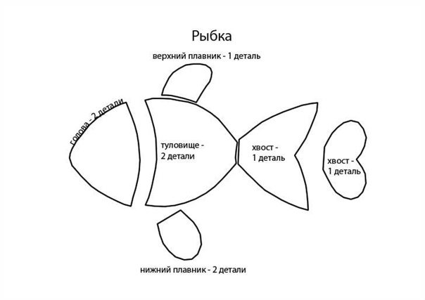 Рыбка из фетра выкройка