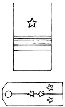 Нарисовать погоны