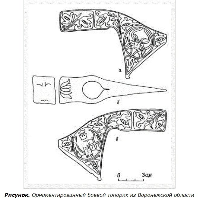 Узоры на топорище
