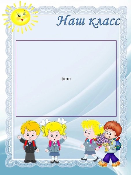 Уголок класса список класса