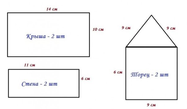 Пряничный домик схема