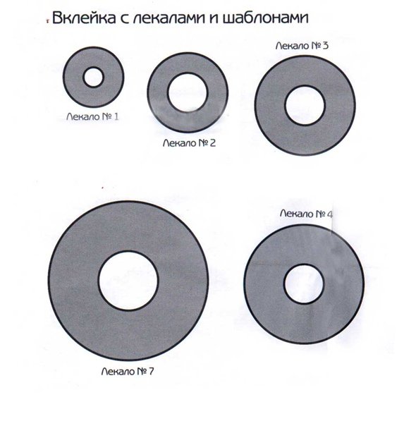 Размер лекала на помпон