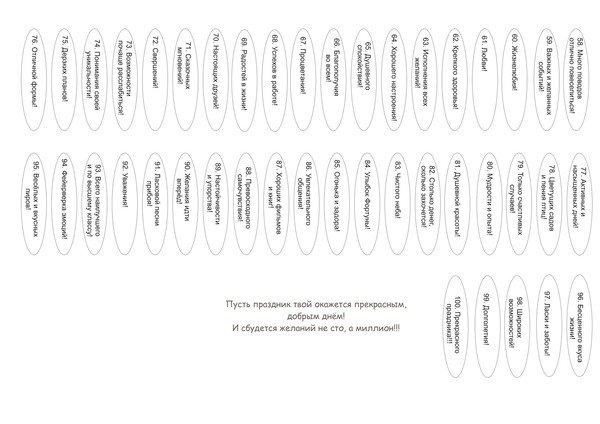 Шаблон ромашки с пожения ми