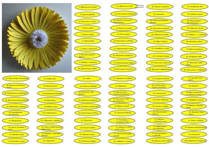 Ромашка с пожеланиями на день рождения