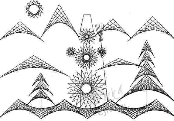 Изонить схемы для начинающих