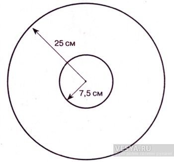 Шаблон для помпона