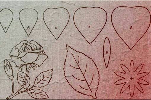 Выкройка розы из гофрированной бумаги