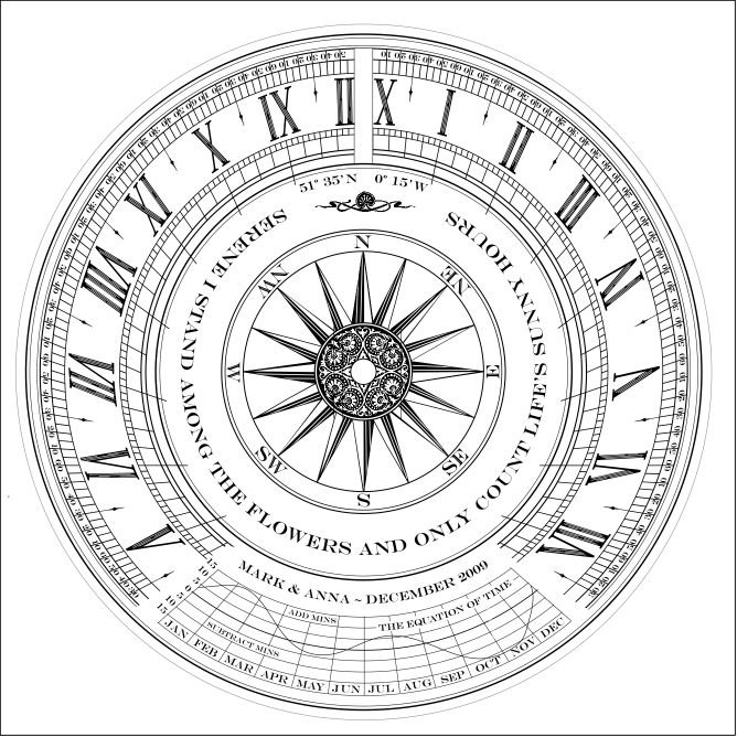 Циферблат солнечных часов