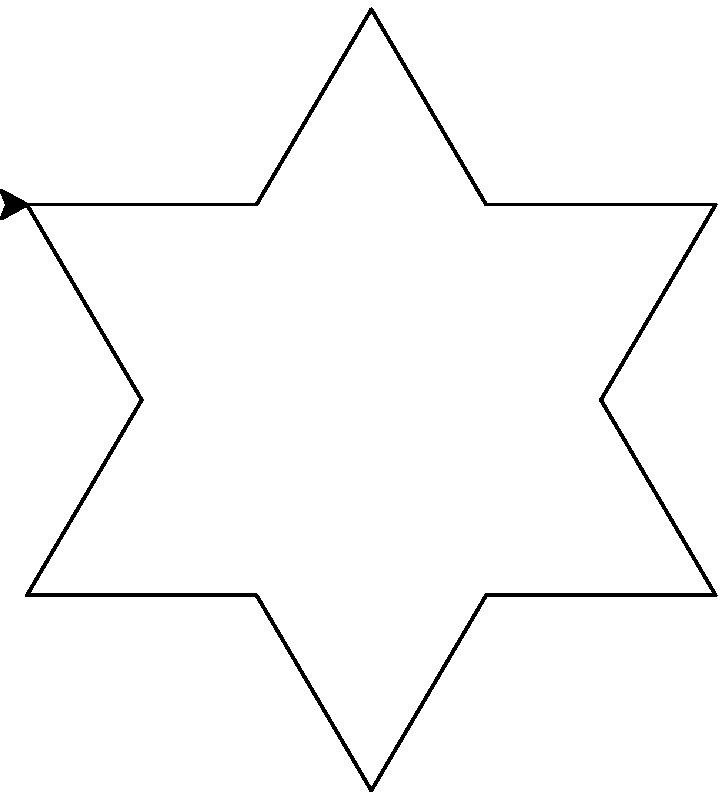 Трафарет Звёздочки