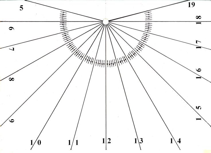 Разметка солнечных часов