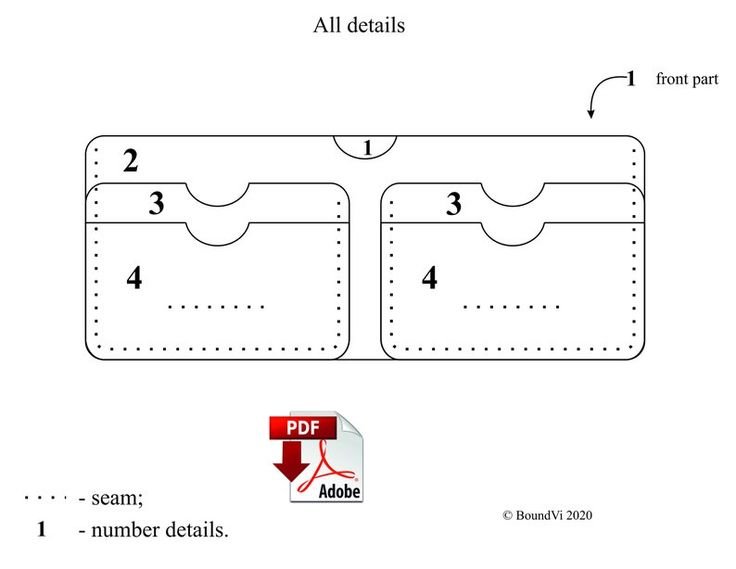 Выкройки кошельков из кожи бифолд
