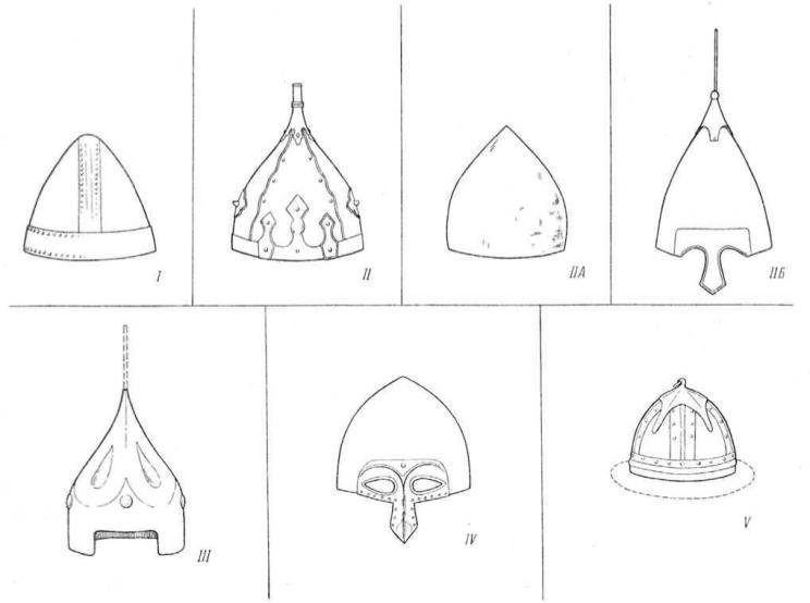 Типология Кирпичникова шлемы