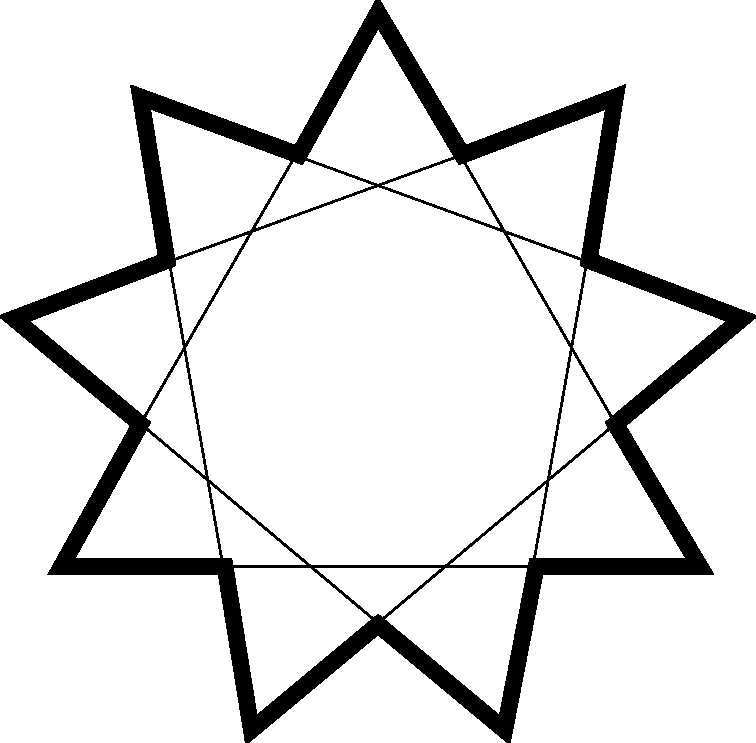 Символ Богородицы восьмиконечная звезда