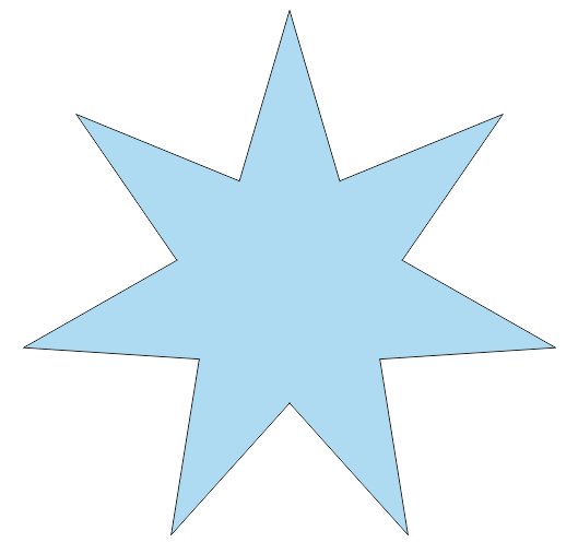 Синие звезды для вырезания