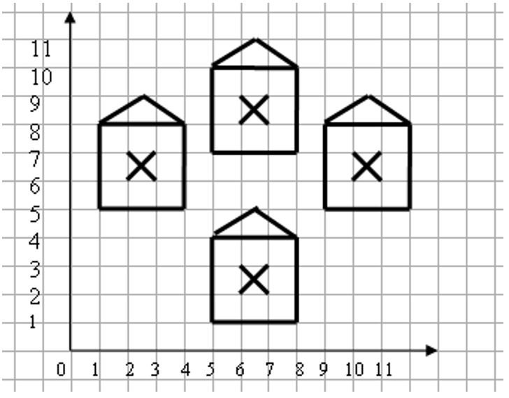 Схемы для чертежника