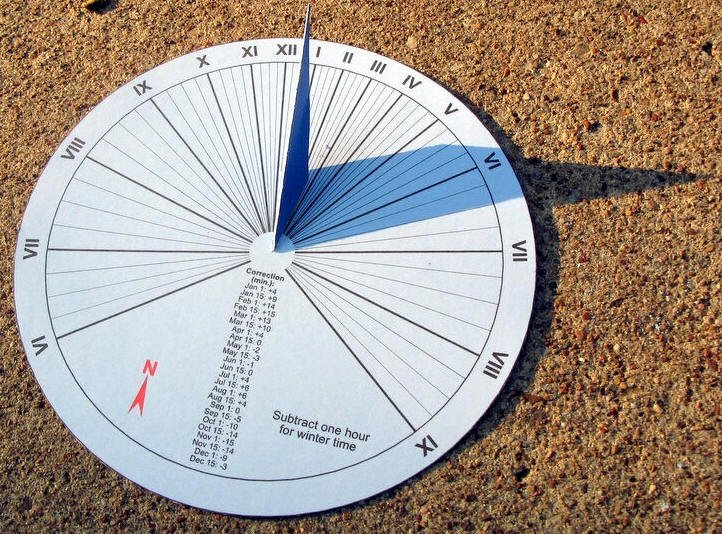 Циферблат солнечных часов