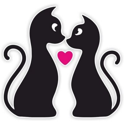 Трафареты кошек для декора