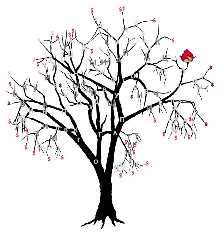 Рябина силуэт дерева