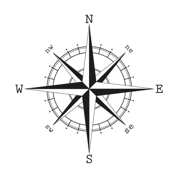 буквы север юг запад восток