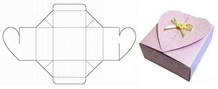 Развертка подарочной коробки