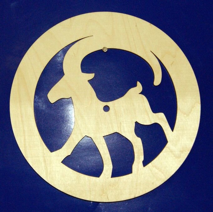 Знаки зодиака из фанеры