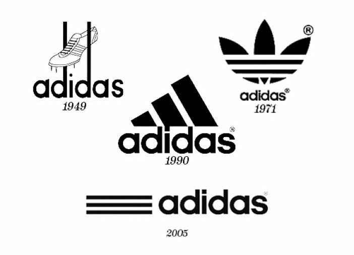 Adidas logo 2023