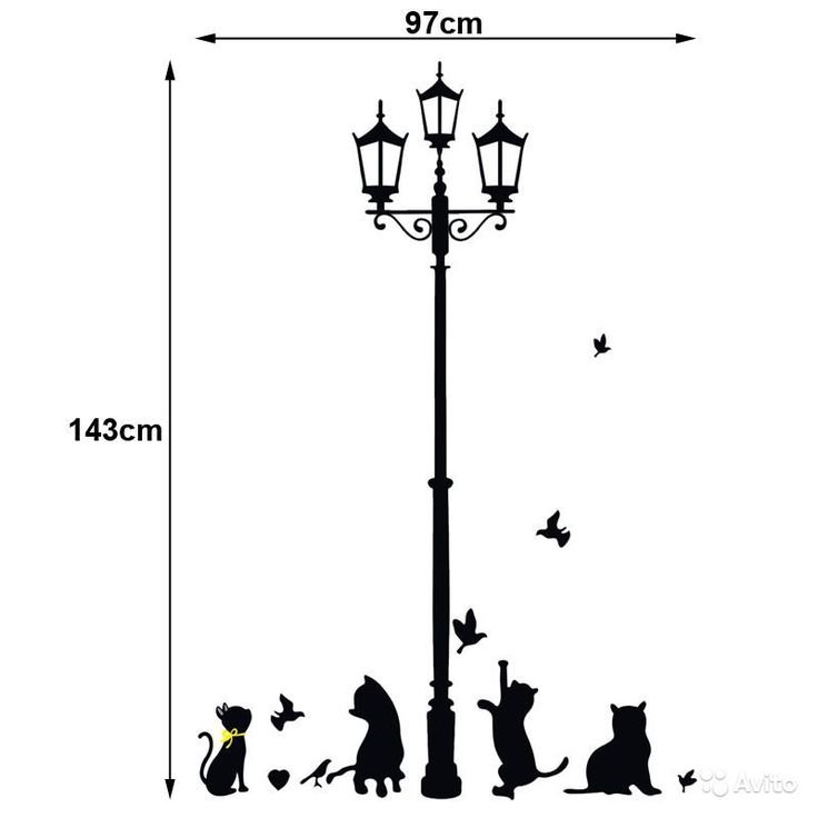 Трафареты для декора на уличную стену