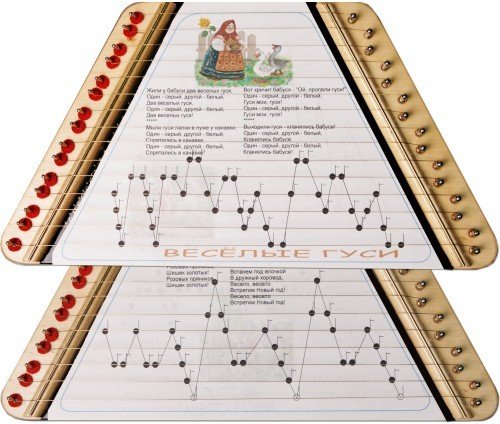 Гусли с нотами для детей