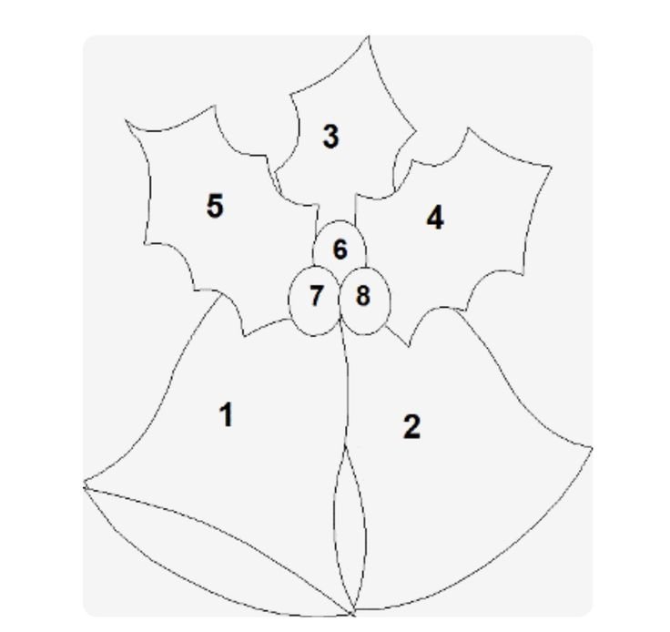 Новогодние игрушки из фоамирана выкройки