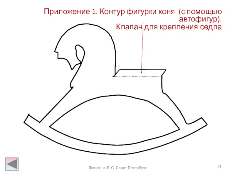Игрушка качалка трафарет