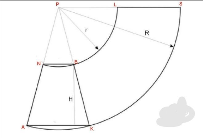 Развертка усеченного конуса