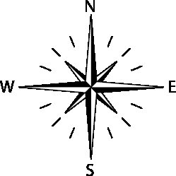 Направления Север Юг Запад Восток