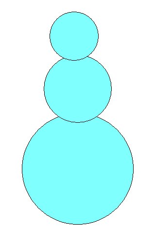 Круги для снеговика