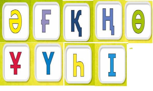 Казахский алфавит буквы