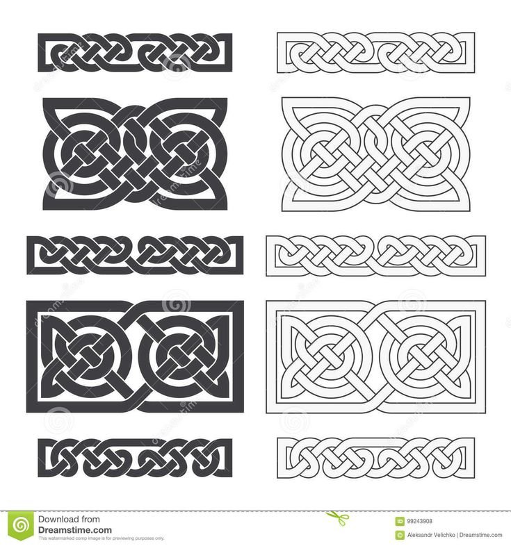 Кельтика орнамент Викинг