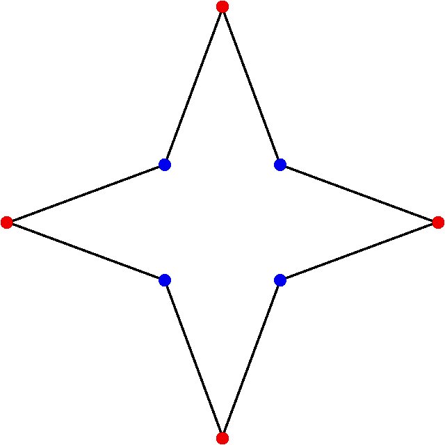 Центральная симметрия пятиконечной звезды