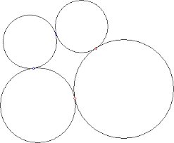 Трафарет круги