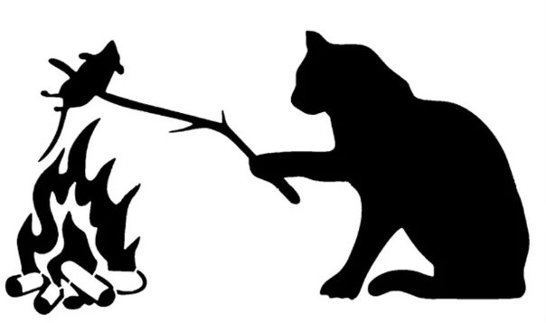 Трафарет кошки