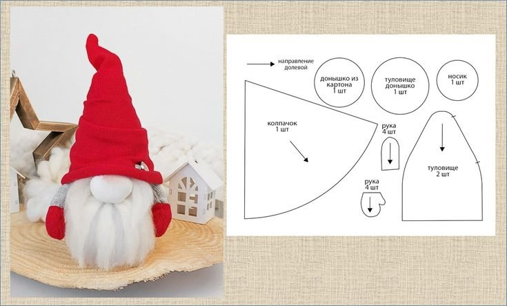 Выкройка туловища скандинавского гнома