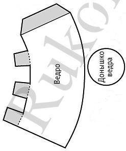 Выкройка ведра для снеговика